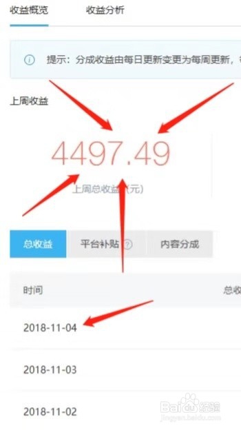 企鹅号怎么快速赚钱，企鹅号怎么赚钱快，
