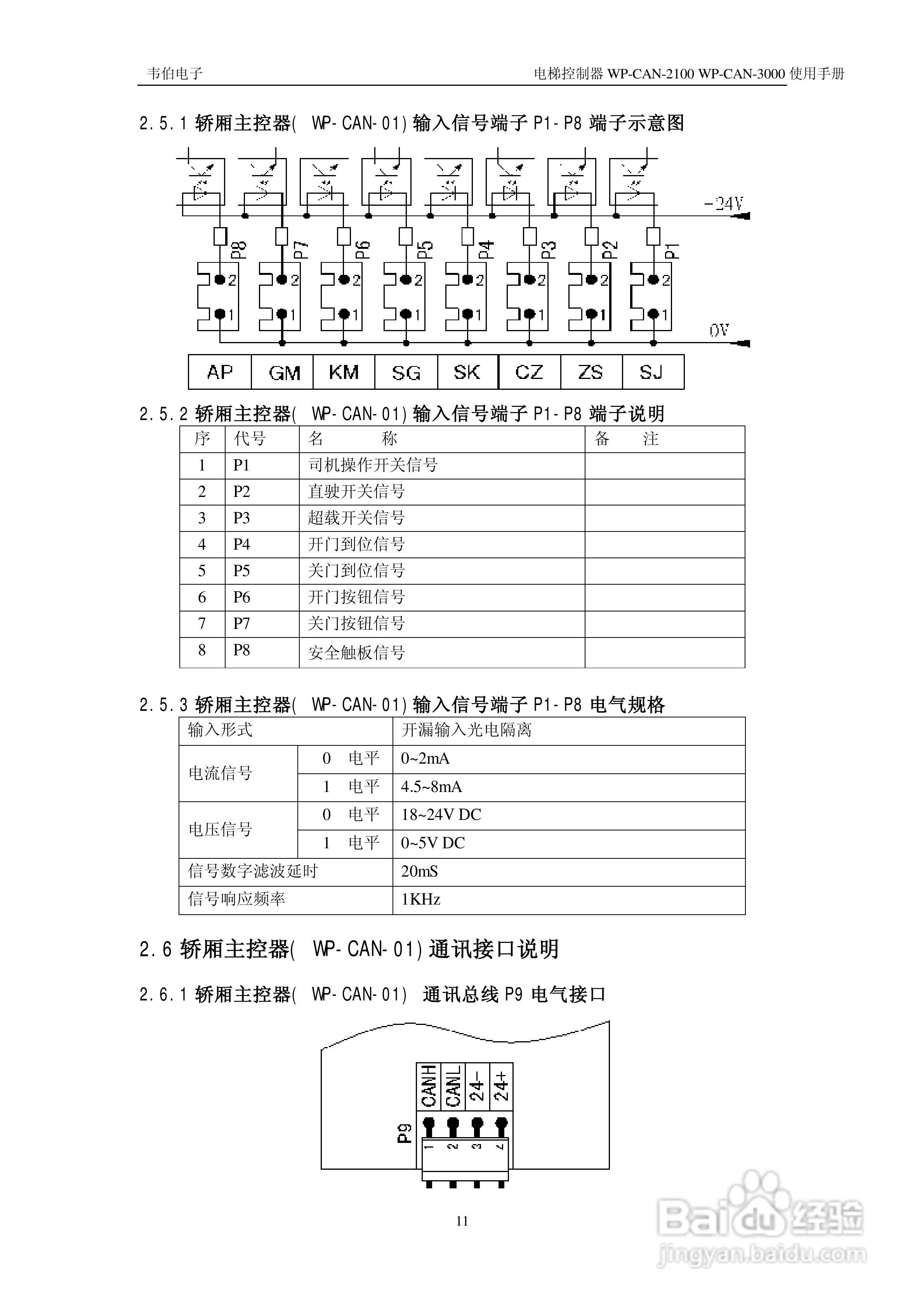 无锡中秀WP-CAN-2100/WP-CAN-3000电梯控制器205E用户:[3]