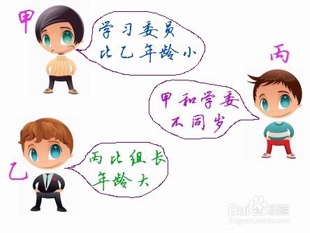 思维需训练 训练需趁早