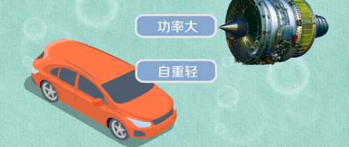 飞机烧什么种类的油