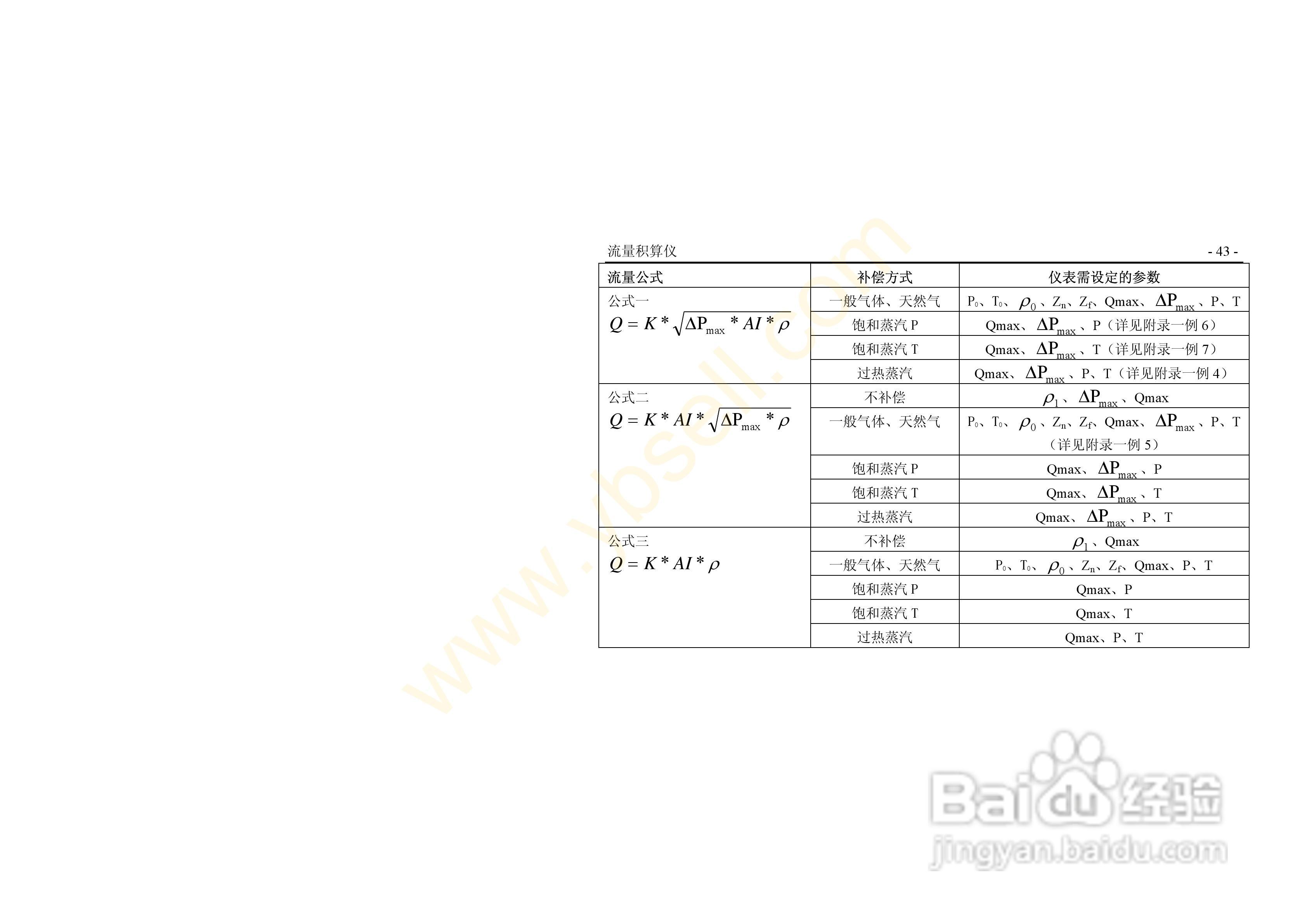 ZYW202-QF流量积算记录仪操作手册:[5]