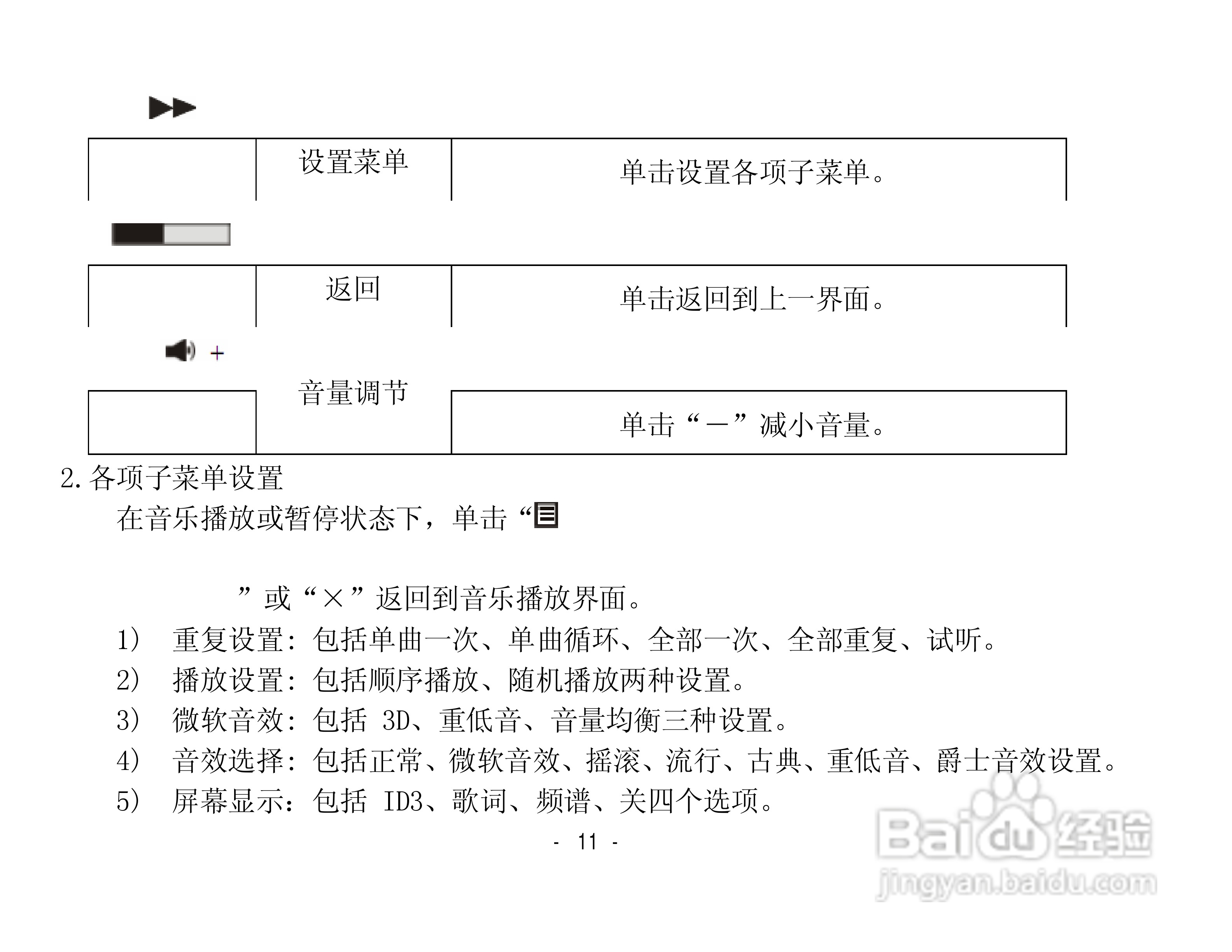 纽曼数码播放器CTV28使用说明书:[2]
