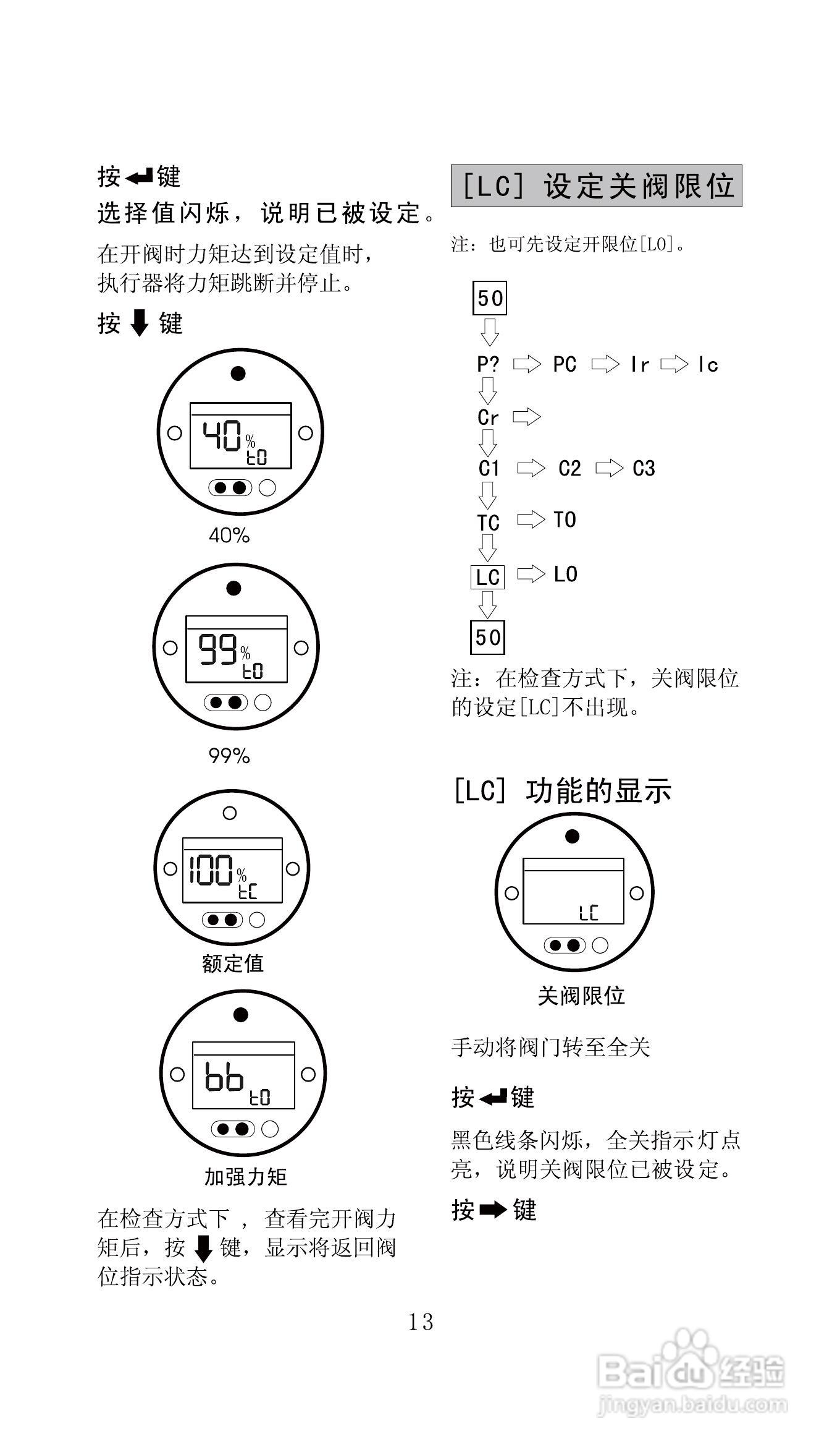 Autork奥托克电动执行器使用手册:[2]
