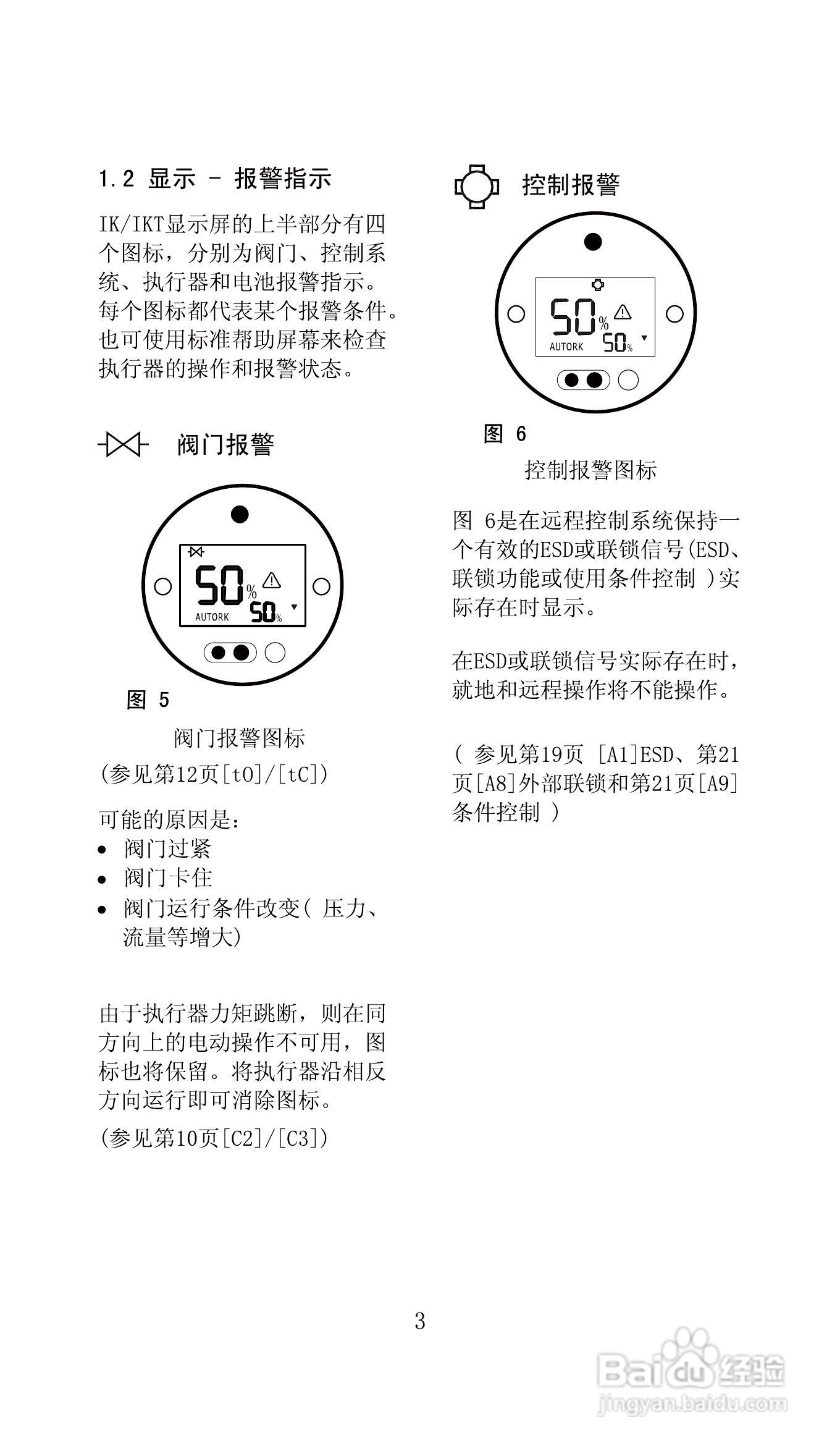 Autork奥托克电动执行器使用手册:[1]