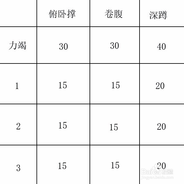 无器械健身塑型从零开始