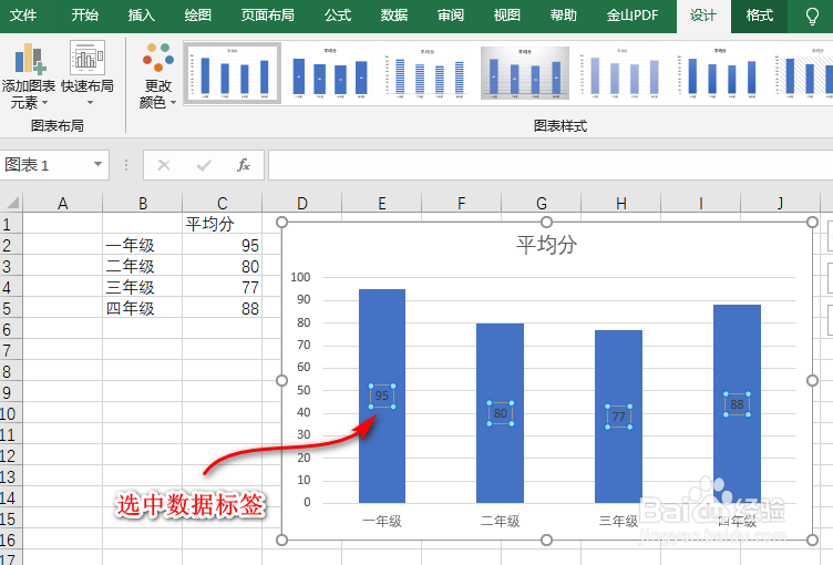 图表数据标签没有数据标签外选项是怎么回事?
