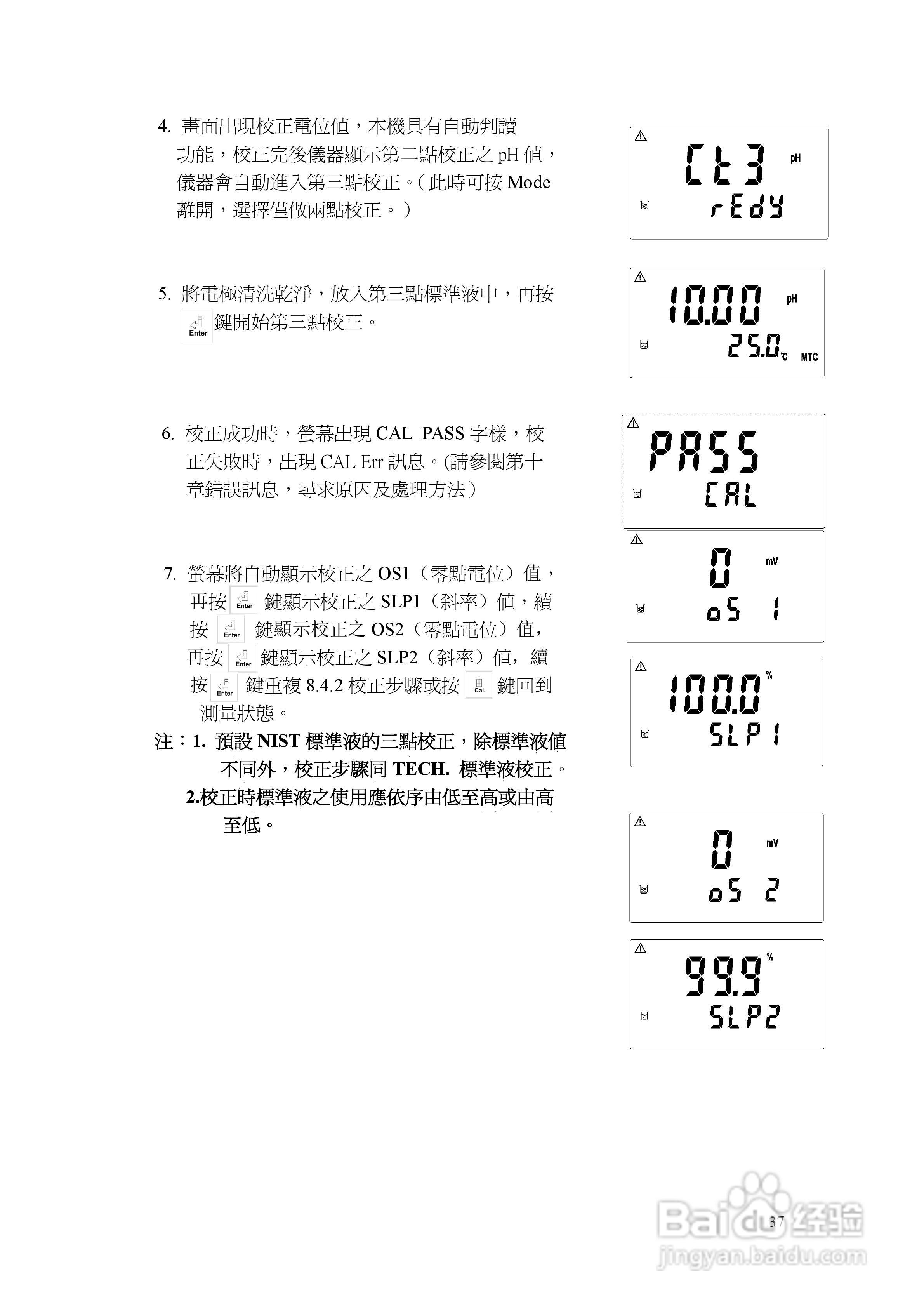 上泰PC3100微电脑pHORP控制器操作手册:[5]