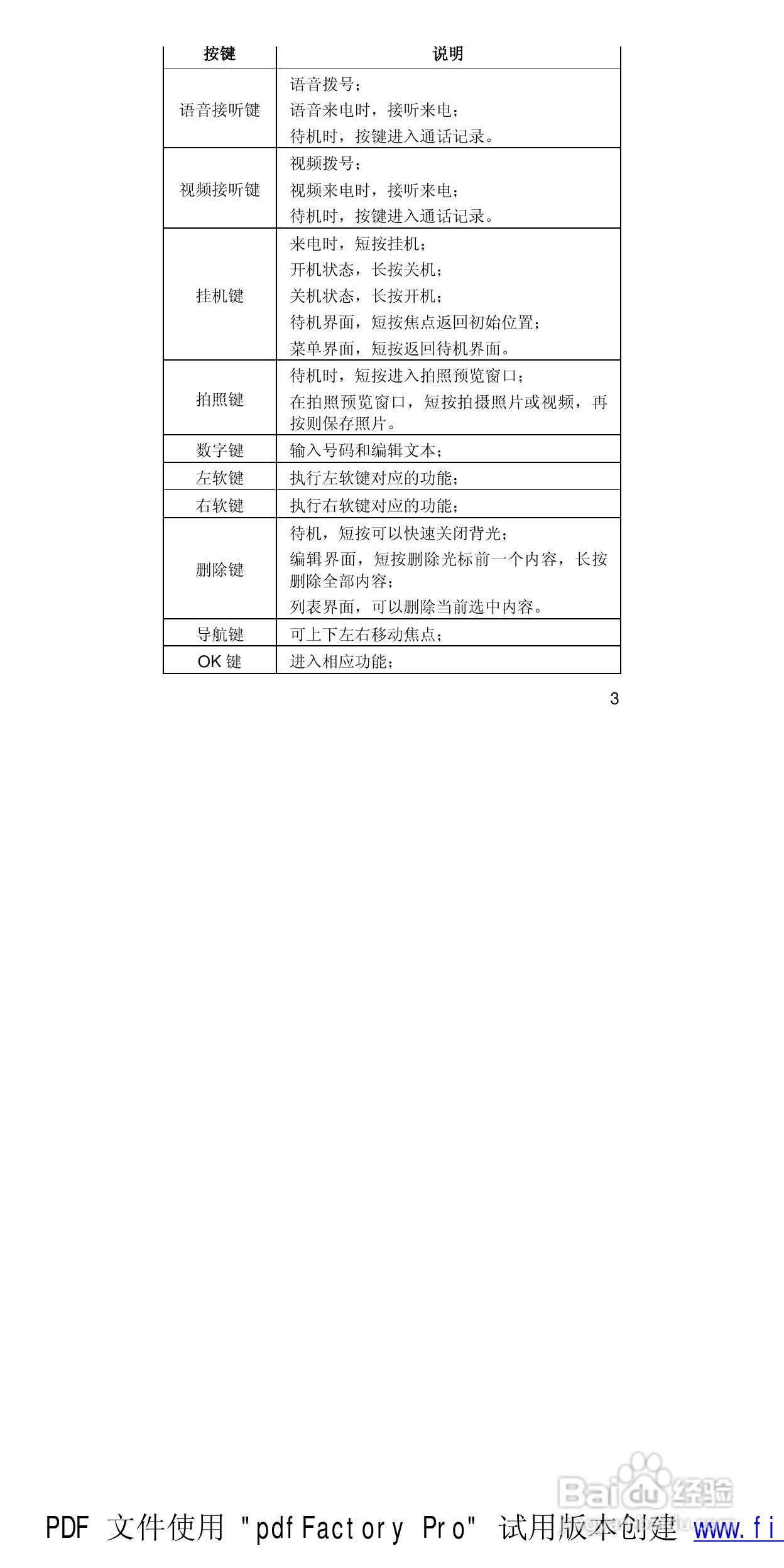 华为T5211手机使用说明书:[2]