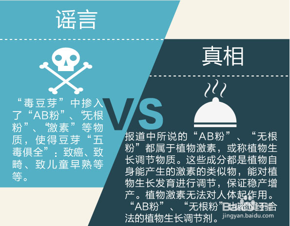 生活中的谣言有哪些