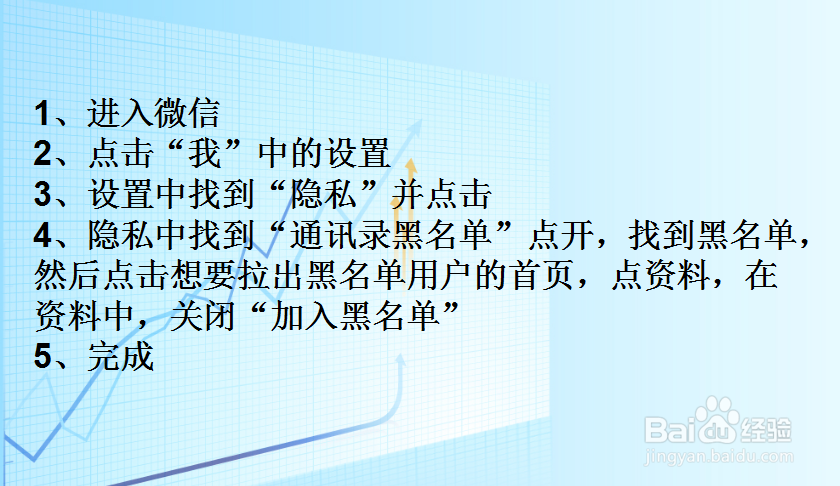 微信如何找到以前拉黑的人并加回好友?