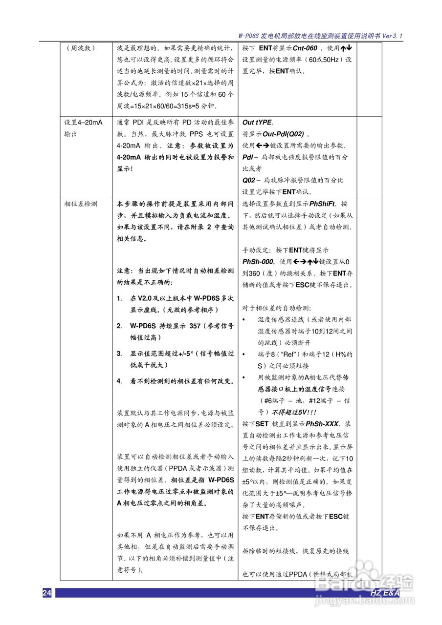 W-PD6S发电机局部放电在线监测装置说明书V3.3:[3]