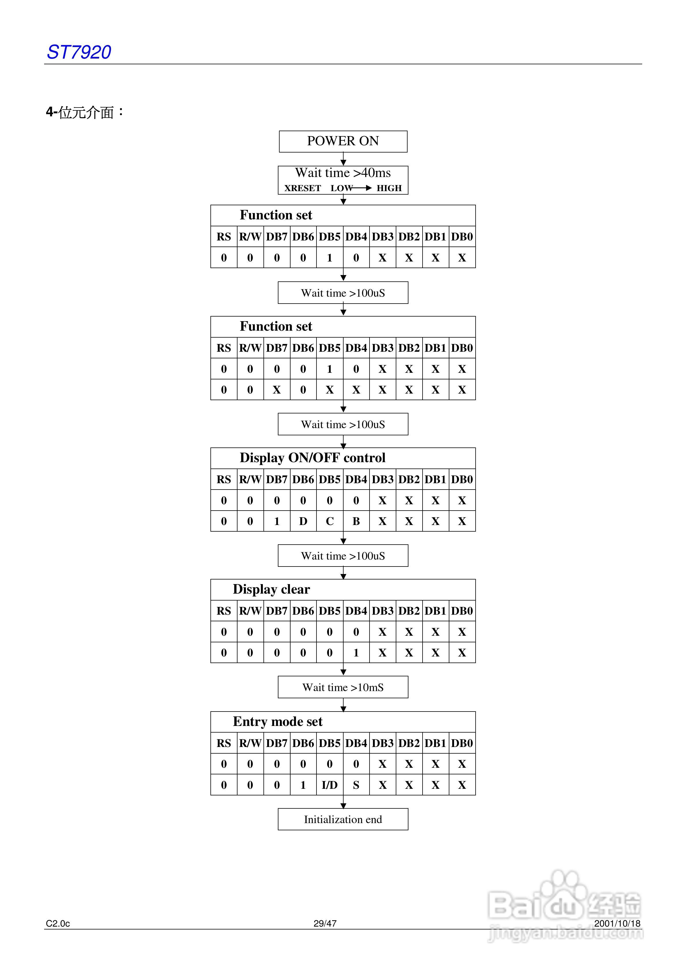 迪特福科技ST7920中文汉字库式控制器使用手册:[3]