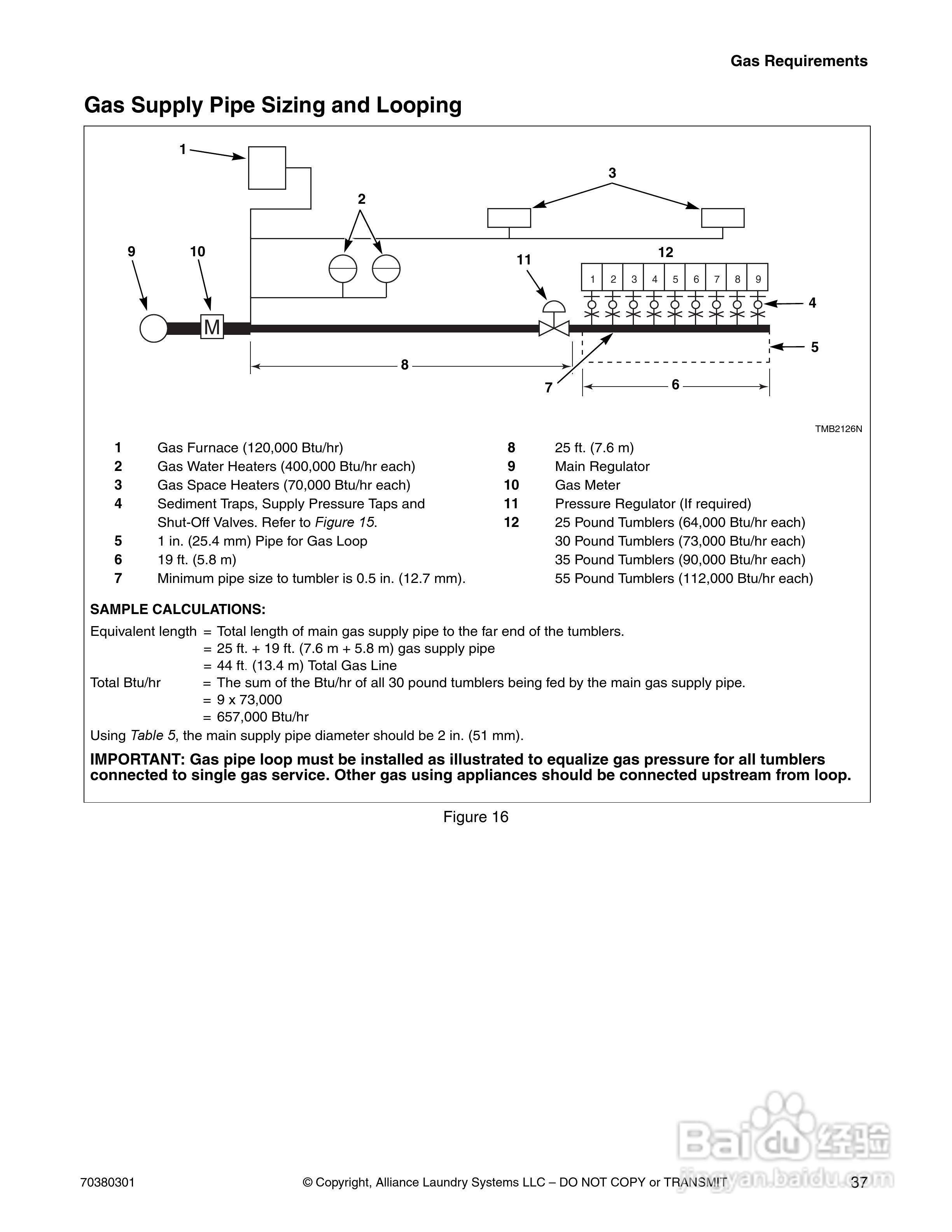 上海丹威CT030S烘干机安装说明书:[4]