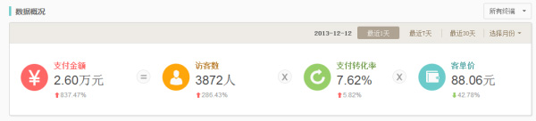 关于流量那些事