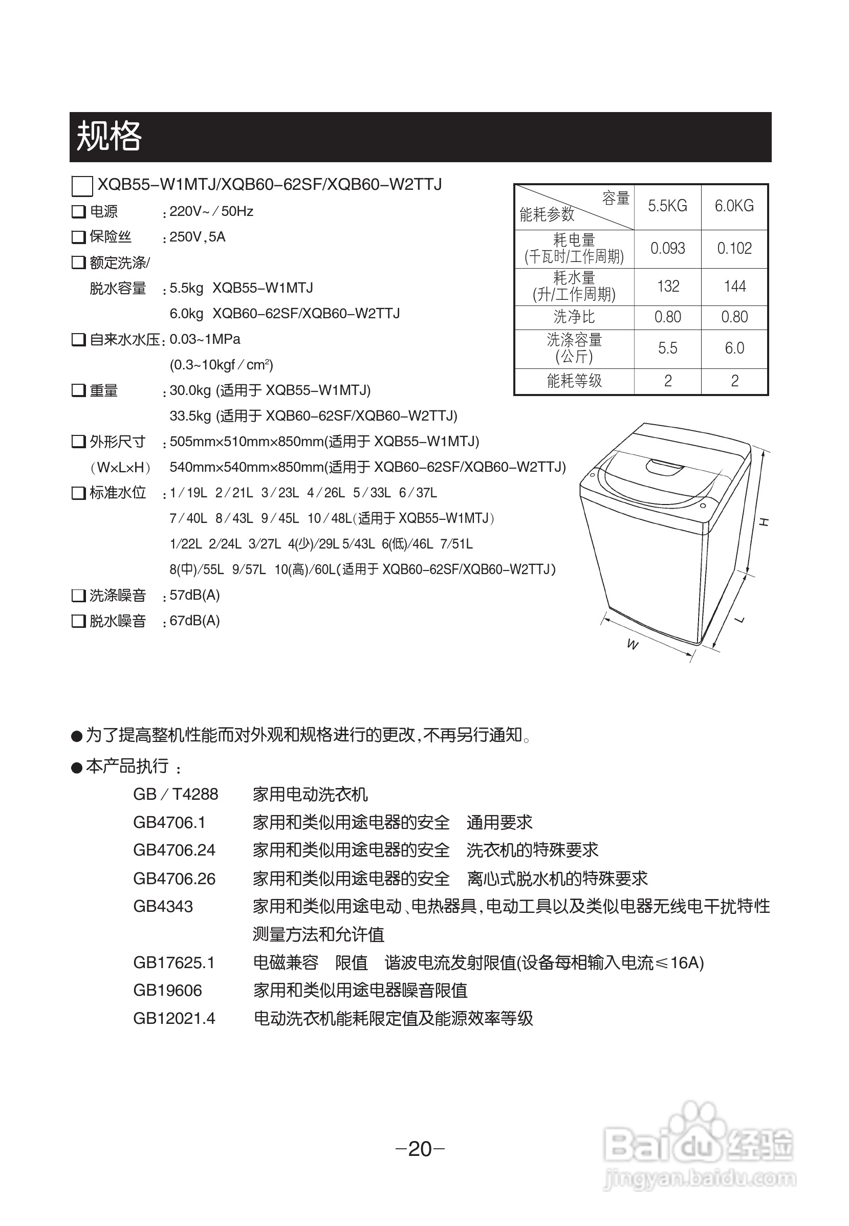 LG XQB55-W1MTJ洗衣机使用说明书:[3]