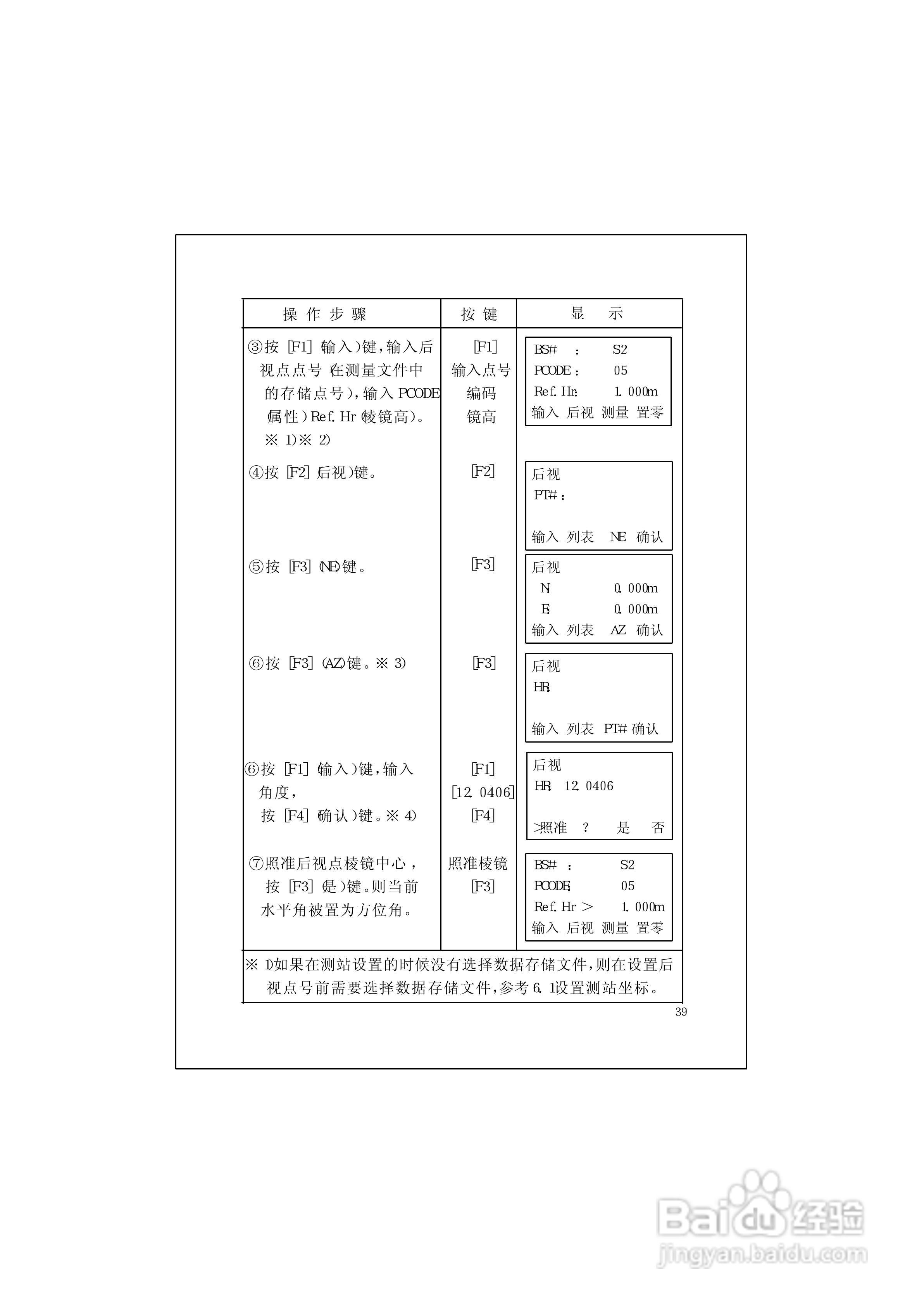 RTS600系列电子全站仪使用说明书:[5]