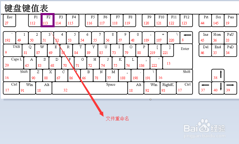 win10快捷键用法大全