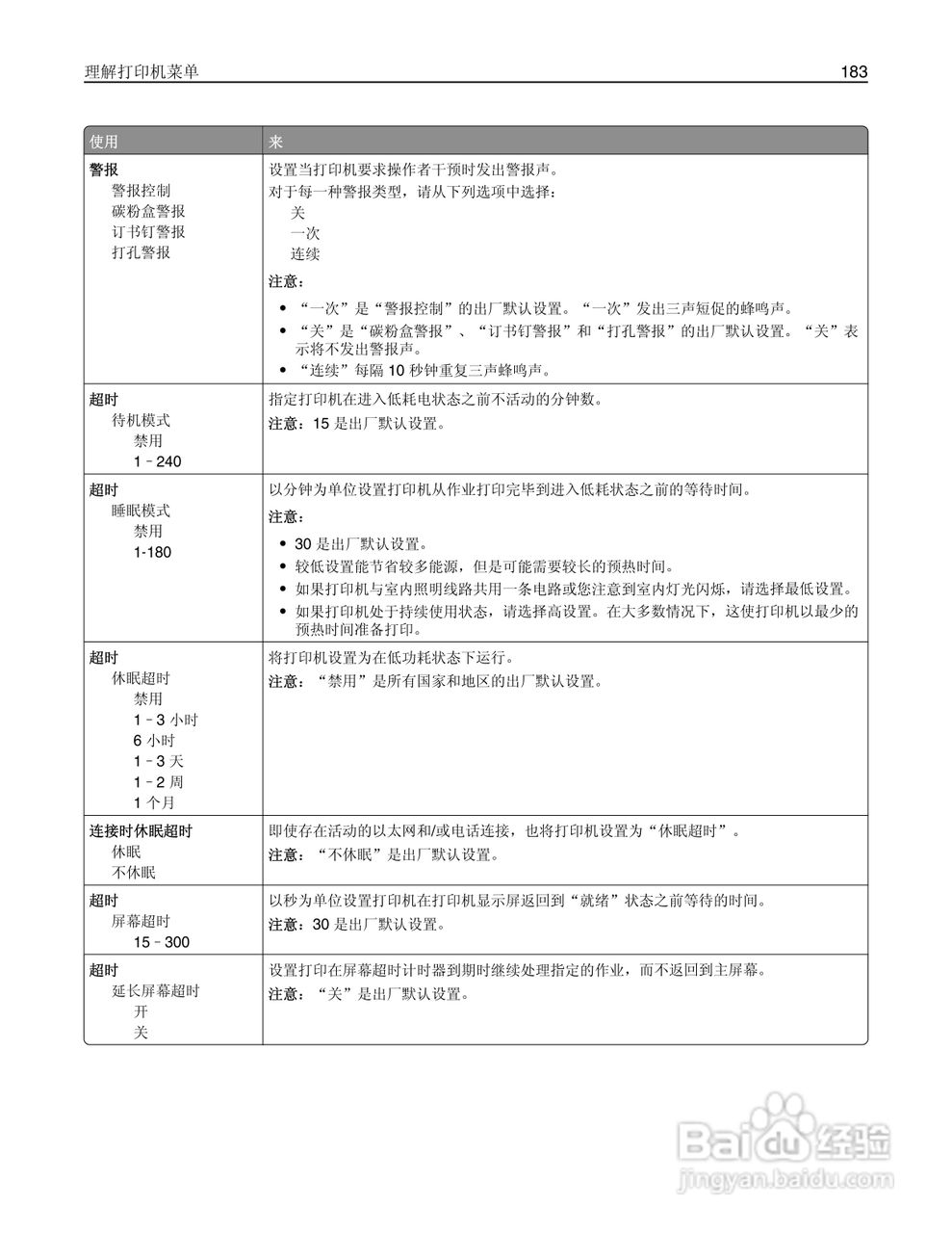 利盟MX812彩色打印机说明书:[19]