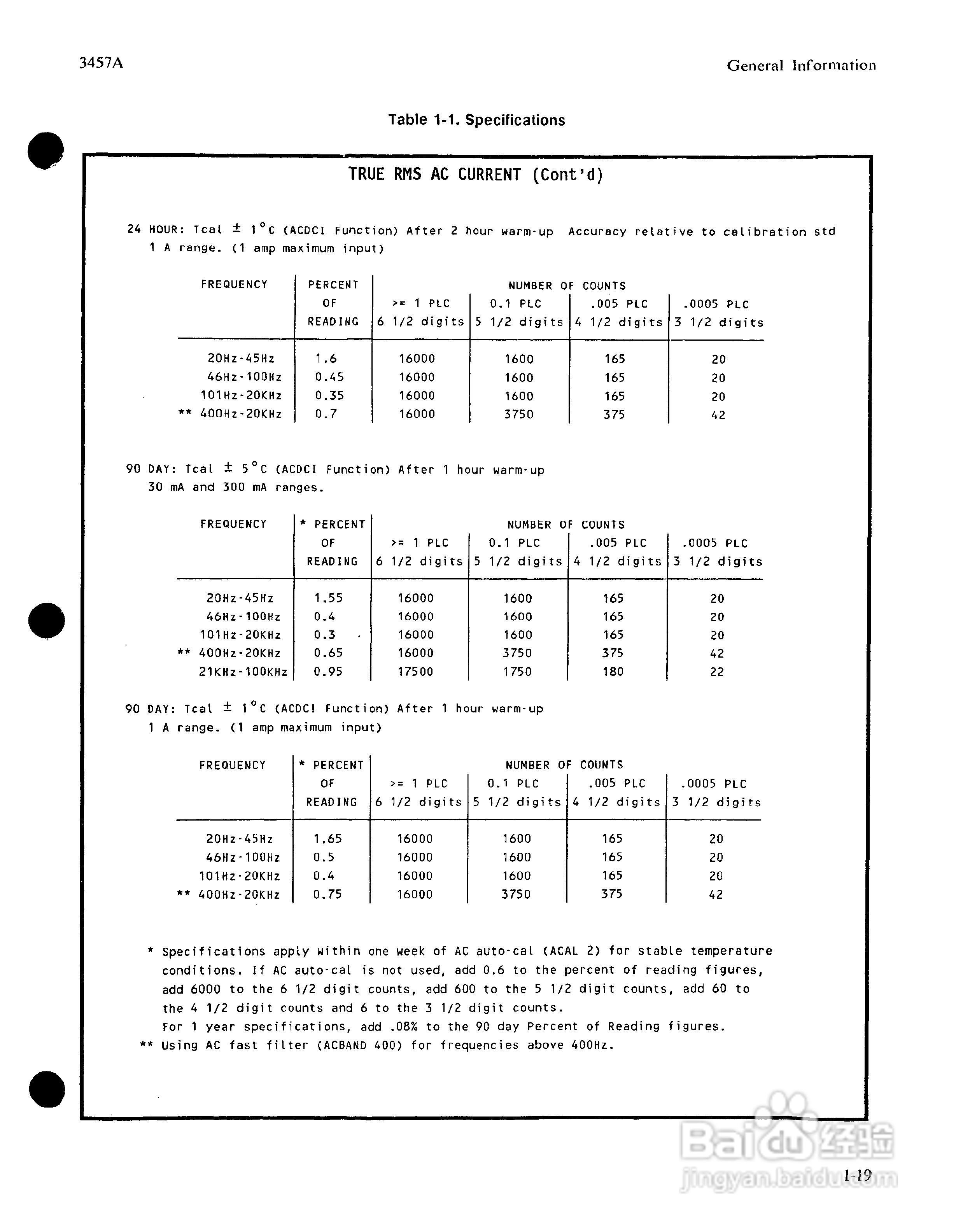 HP 3457A 万用表用户使用手册:[3]