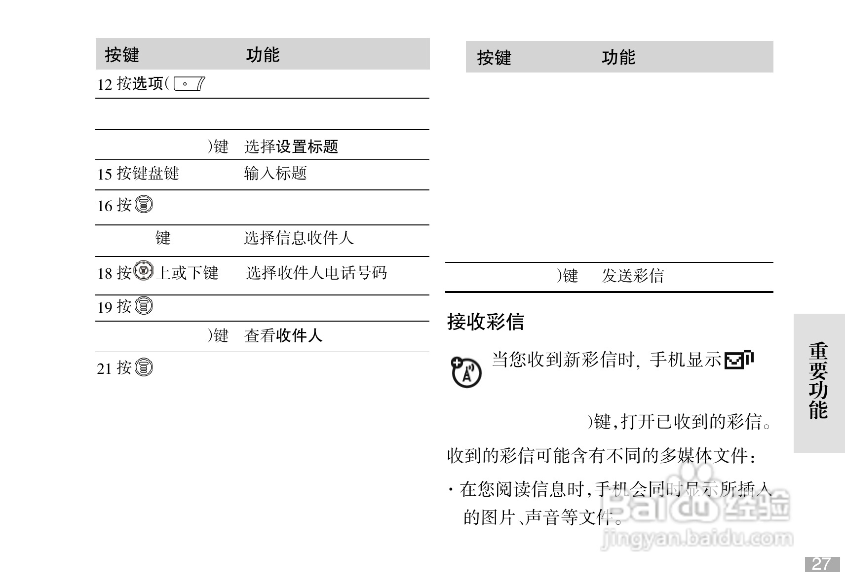 摩托罗拉C168i手机使用说明书:[3]
