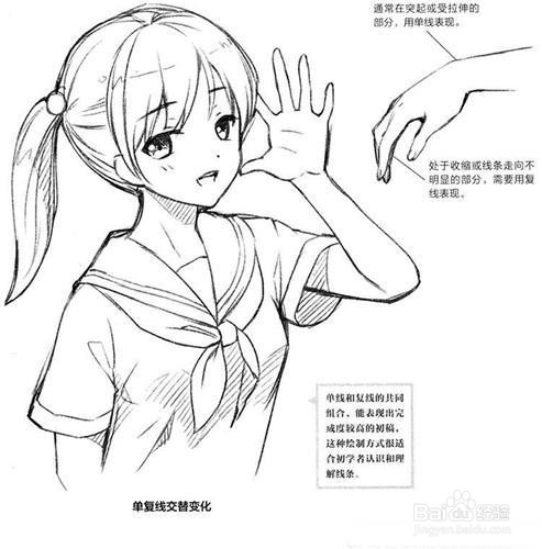 漫画新手怎么练习线条?