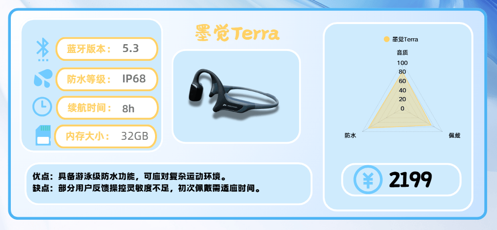 公认高口碑的跑步耳机有哪些？十款适合跑步的高口碑耳机推荐！