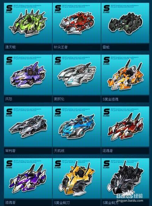 qq飞车b车什么车最好 【达人分析】