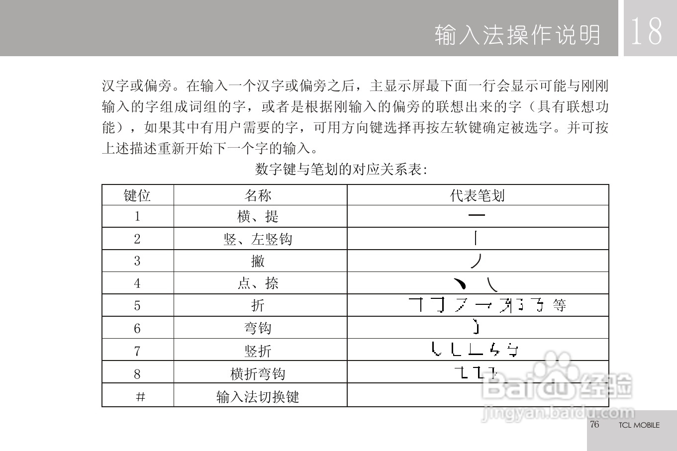 TCL C608手机使用说明书:[8]