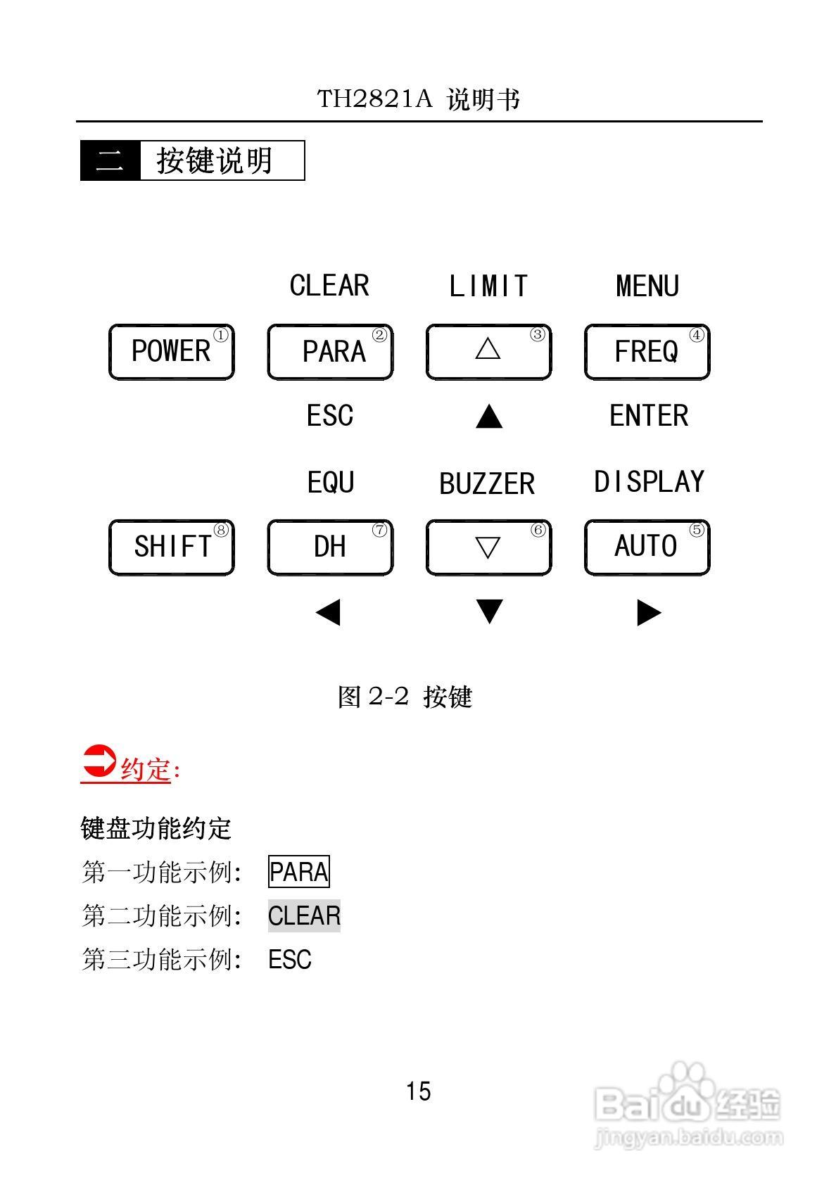 锦流源电子TH2821A手持电桥说明书:[2]