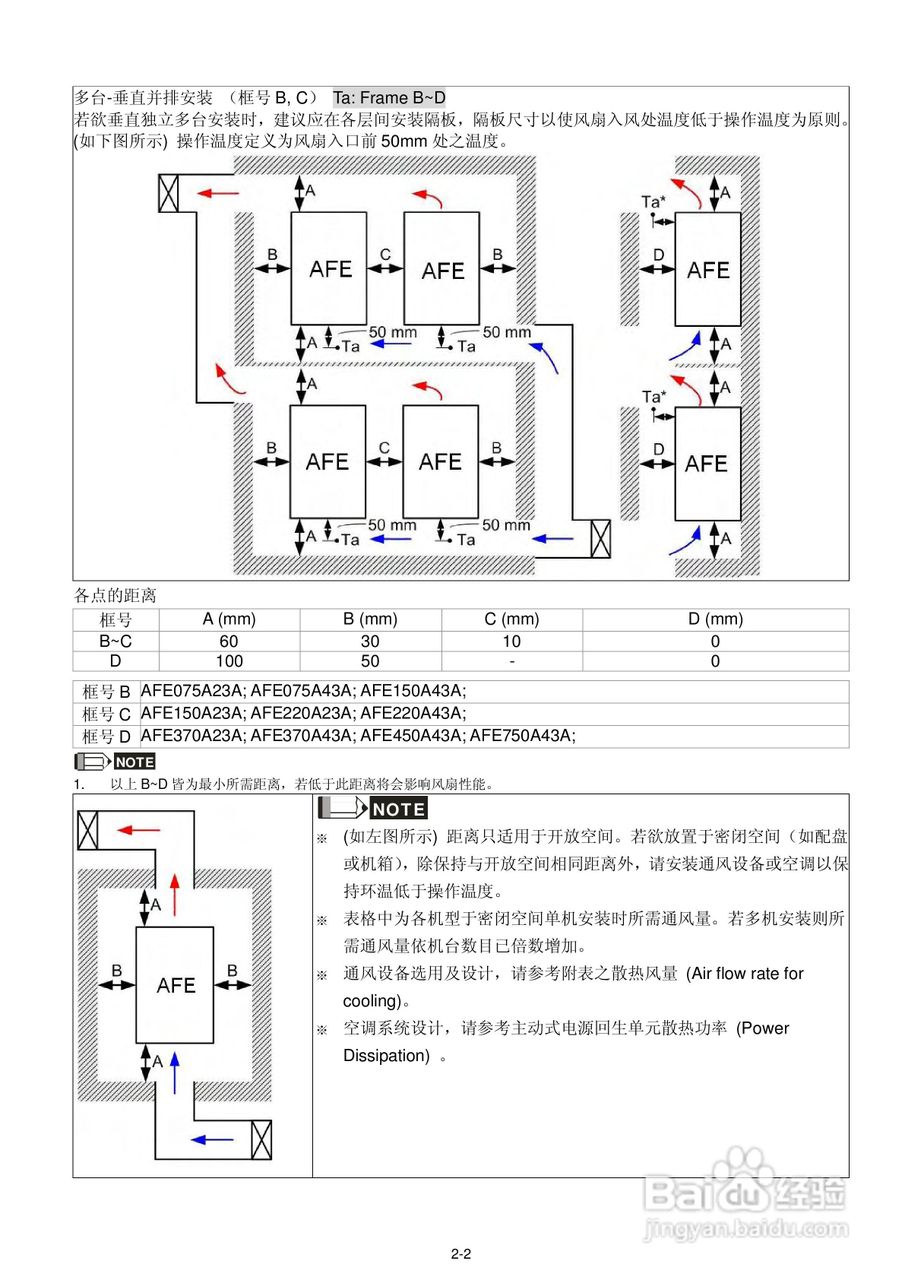 台达AFE2000主动式电源回生单元使用手册:[1]