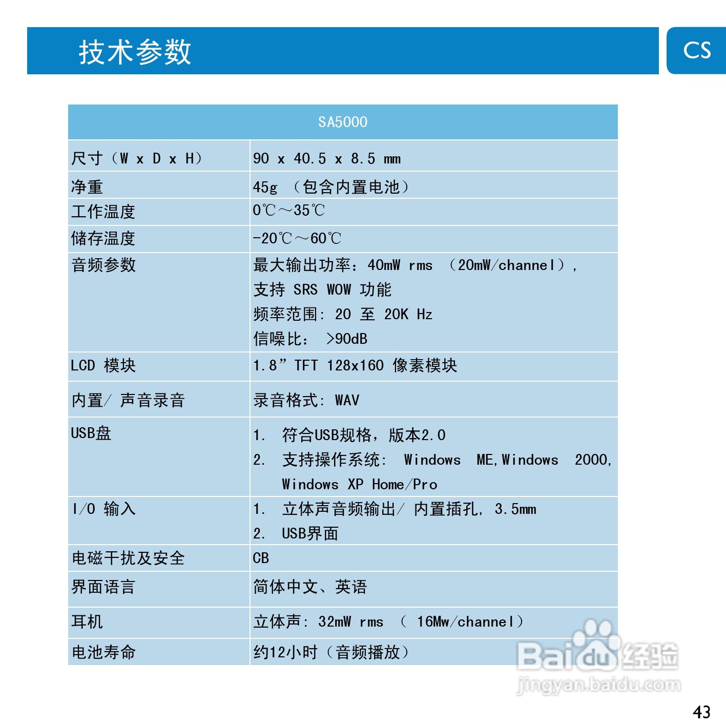 Philip飞利浦SA5000播放器说明书:[5]