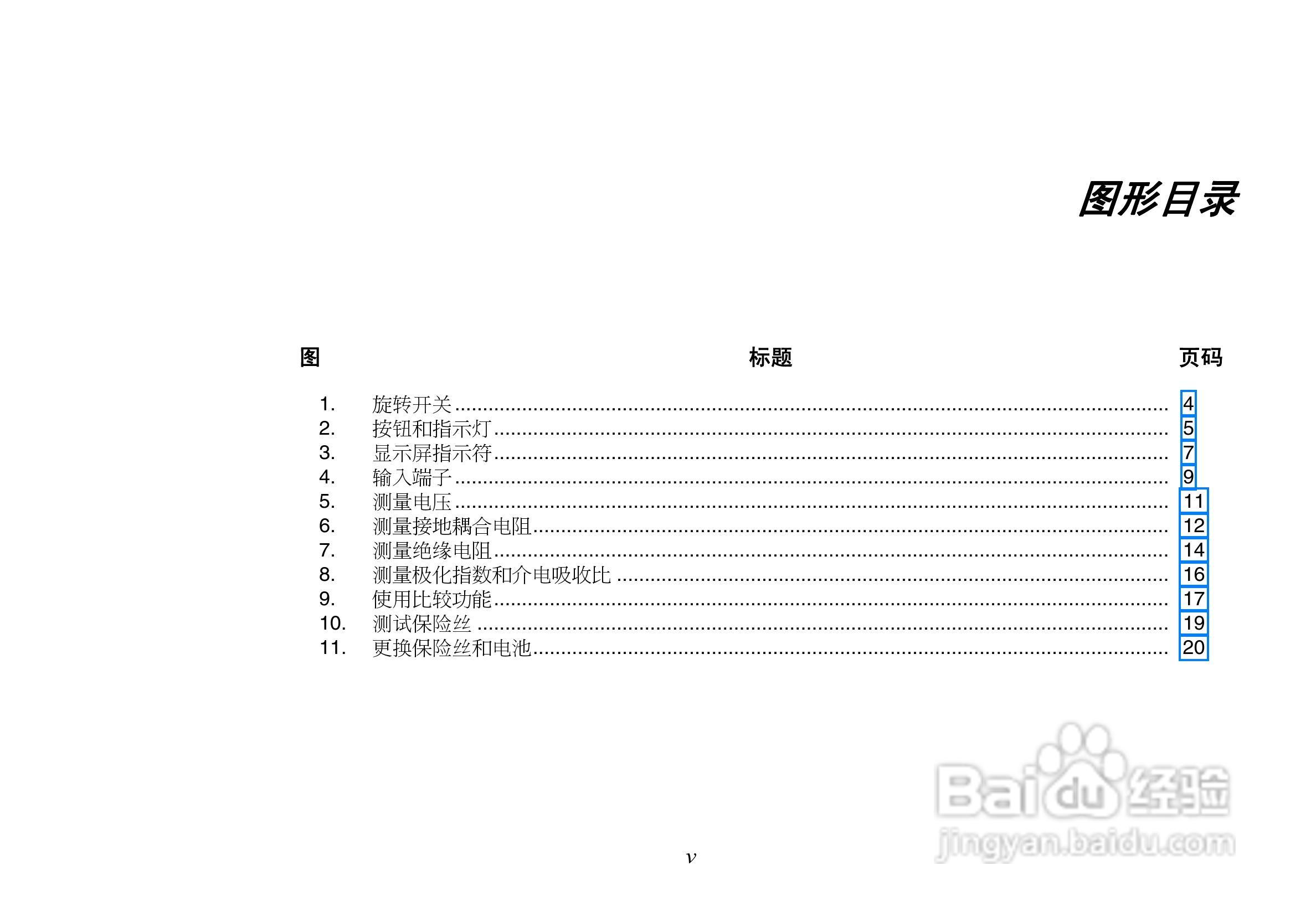 F1508绝缘电阻测试仪说明书:[1]