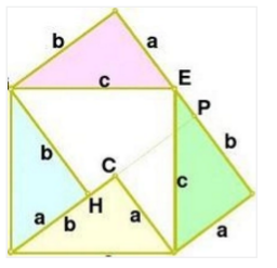 勾股定理16种证明方法