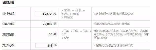 为啥全款买车4S店喜欢推荐分期购买