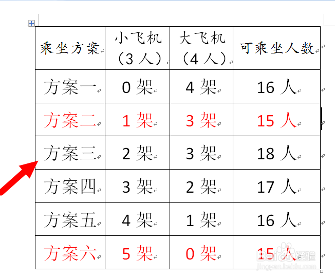 小学三年级数学大飞机小飞机问题的解决