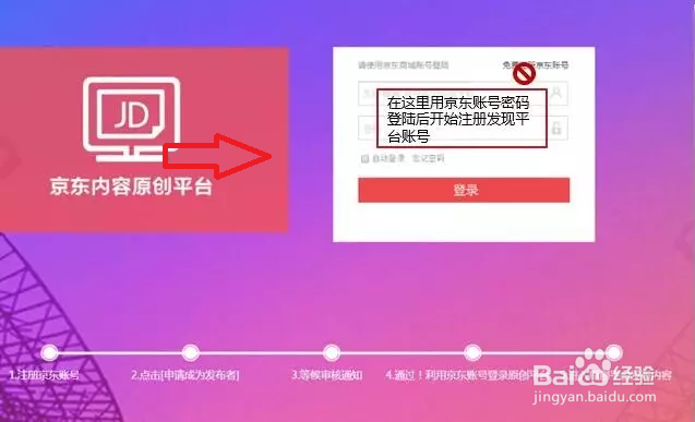怎样注册京东内容原创平台及赚取佣金