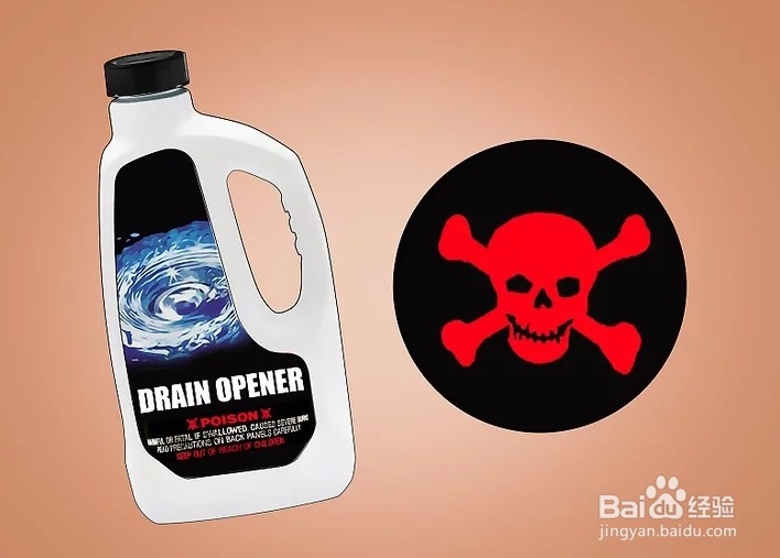 疏通马桶的两种简单方法