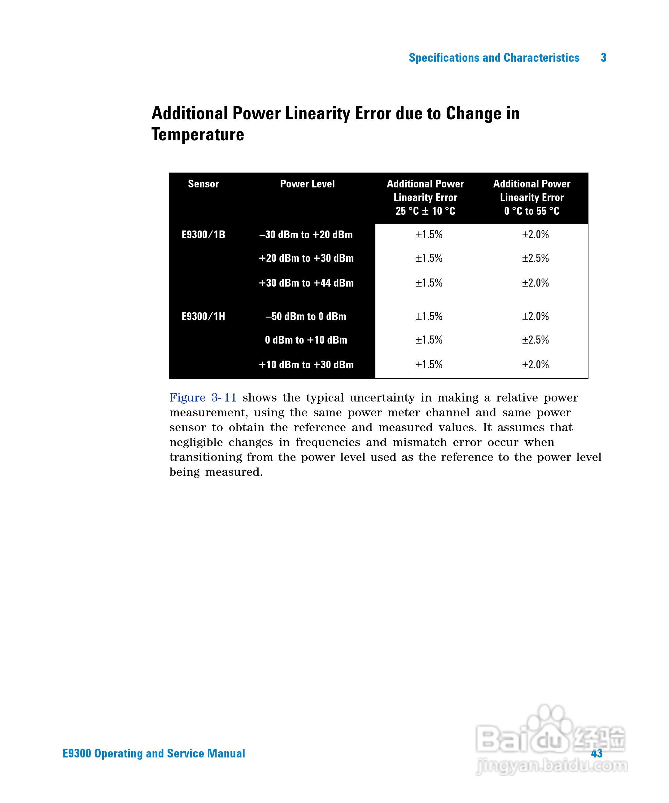 E9304A功率感测器使用手册:[7]