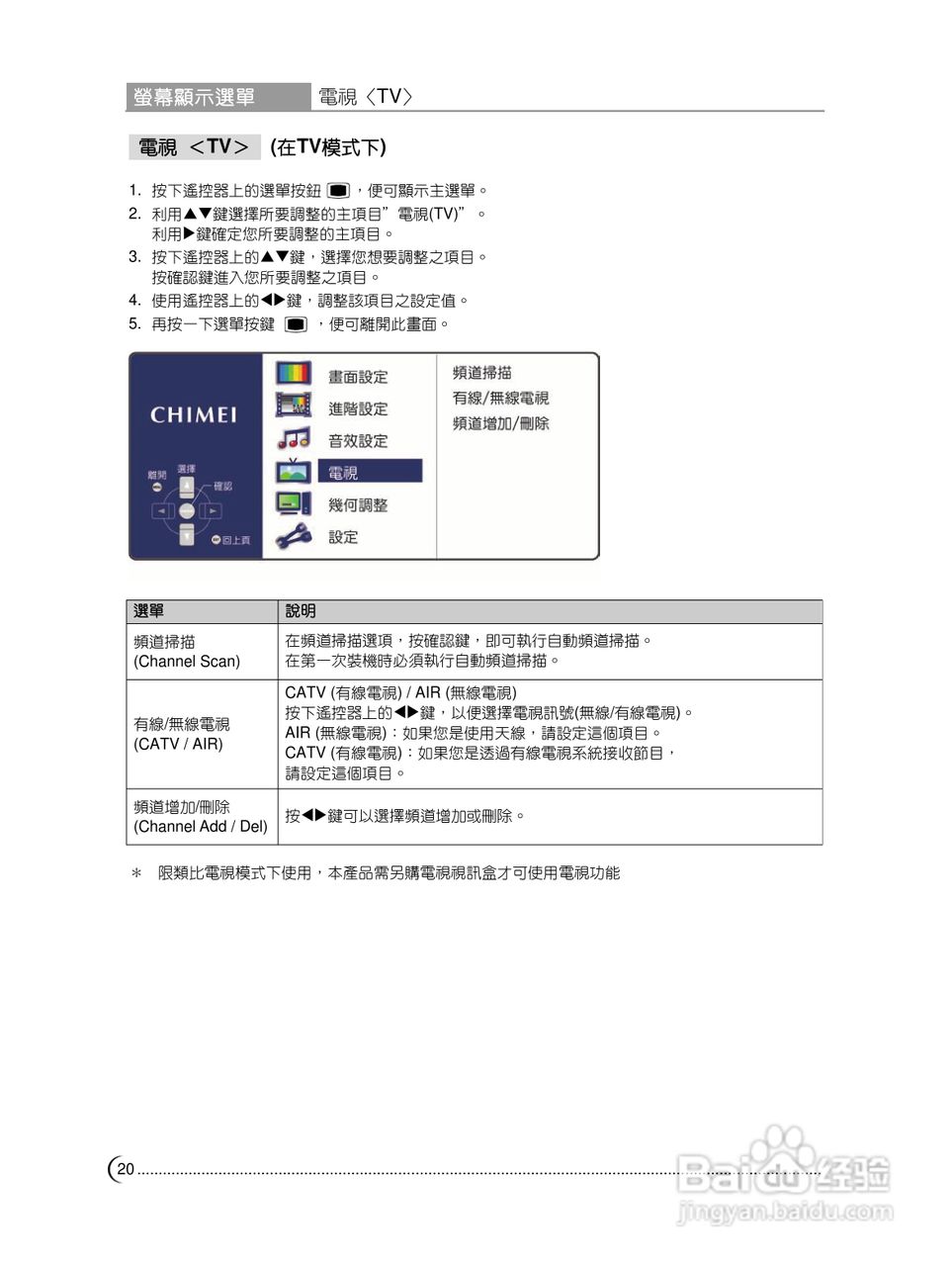 奇美多媒体液晶显示器TL-24L6000T型使用说明书:[3]