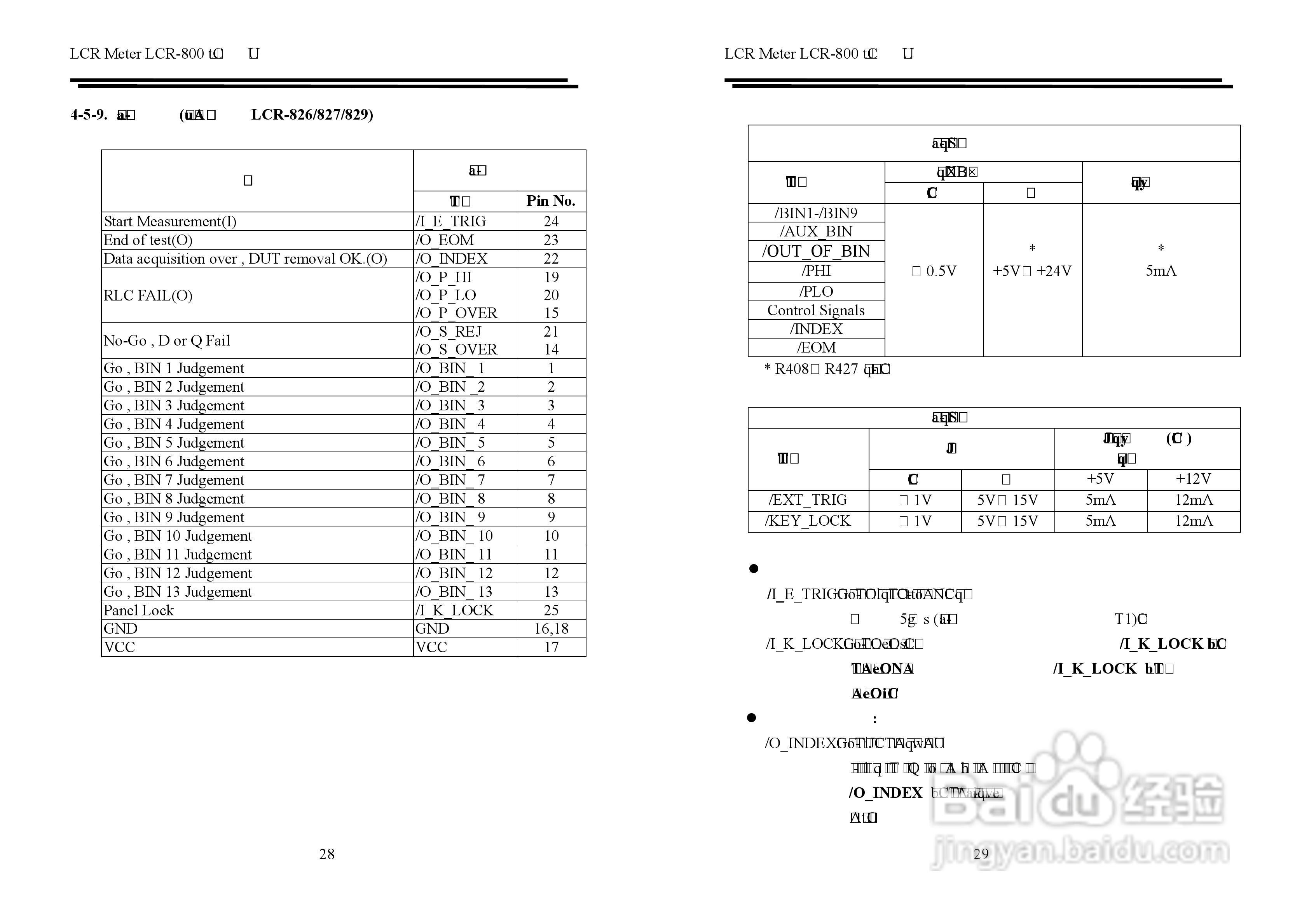 固纬LCR821电桥说明书:[2]