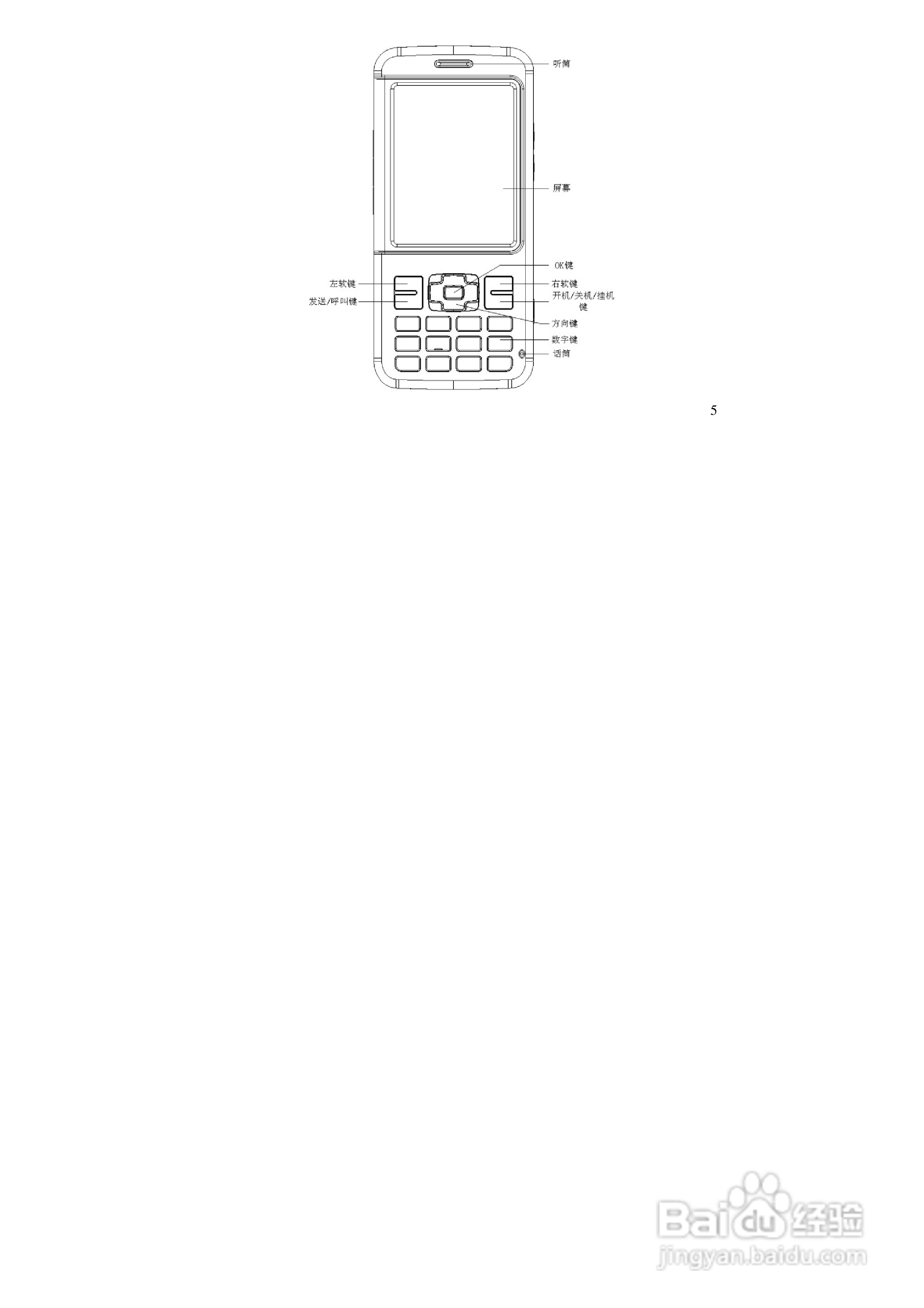万利达MV188手机使用说明书:[1]