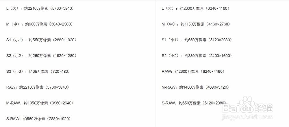 佳能5d3和6d2怎么选