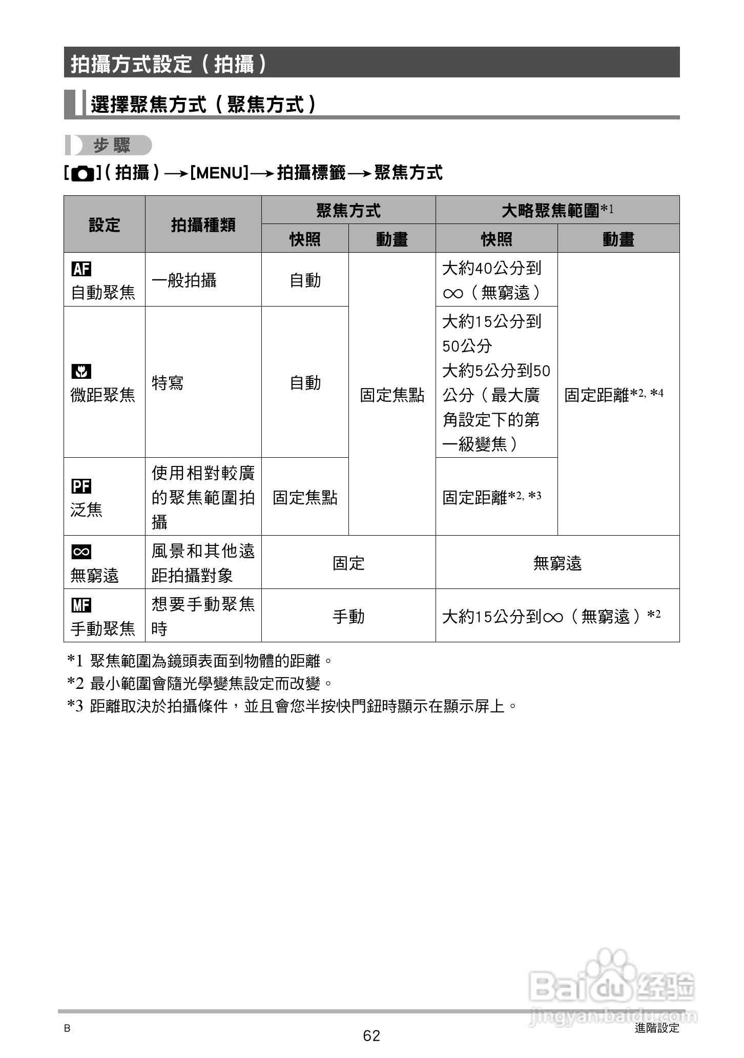 CASIO数位相机EX-Z250使用说明书:[7]
