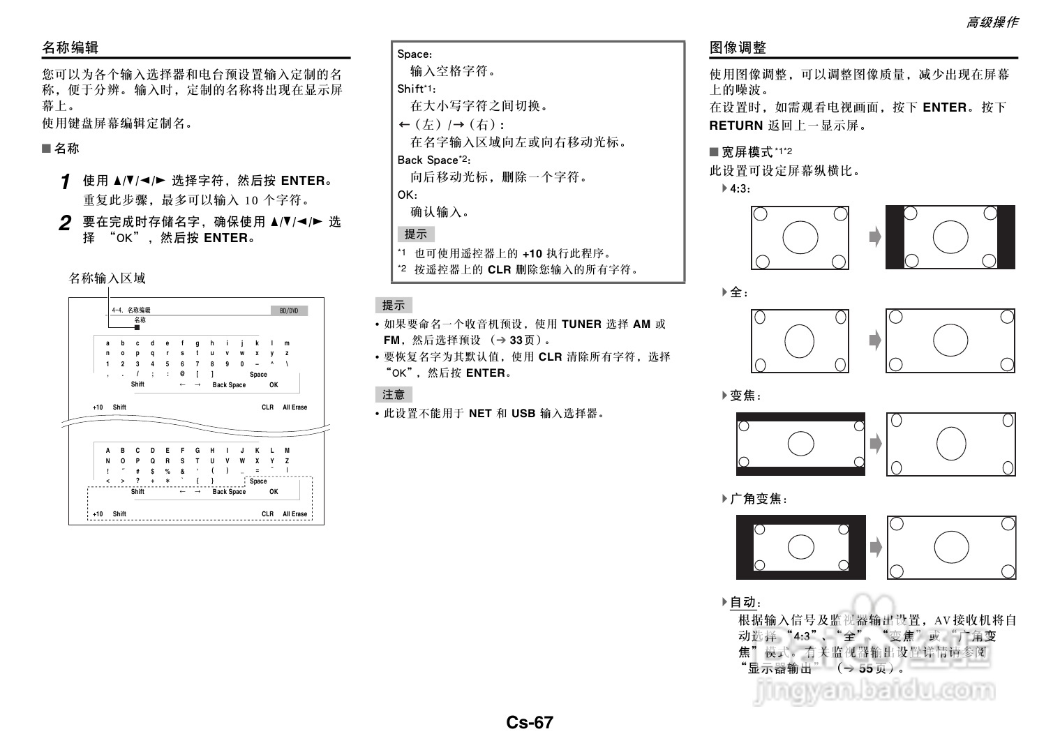 安桥TX-NR818音响功放说明书