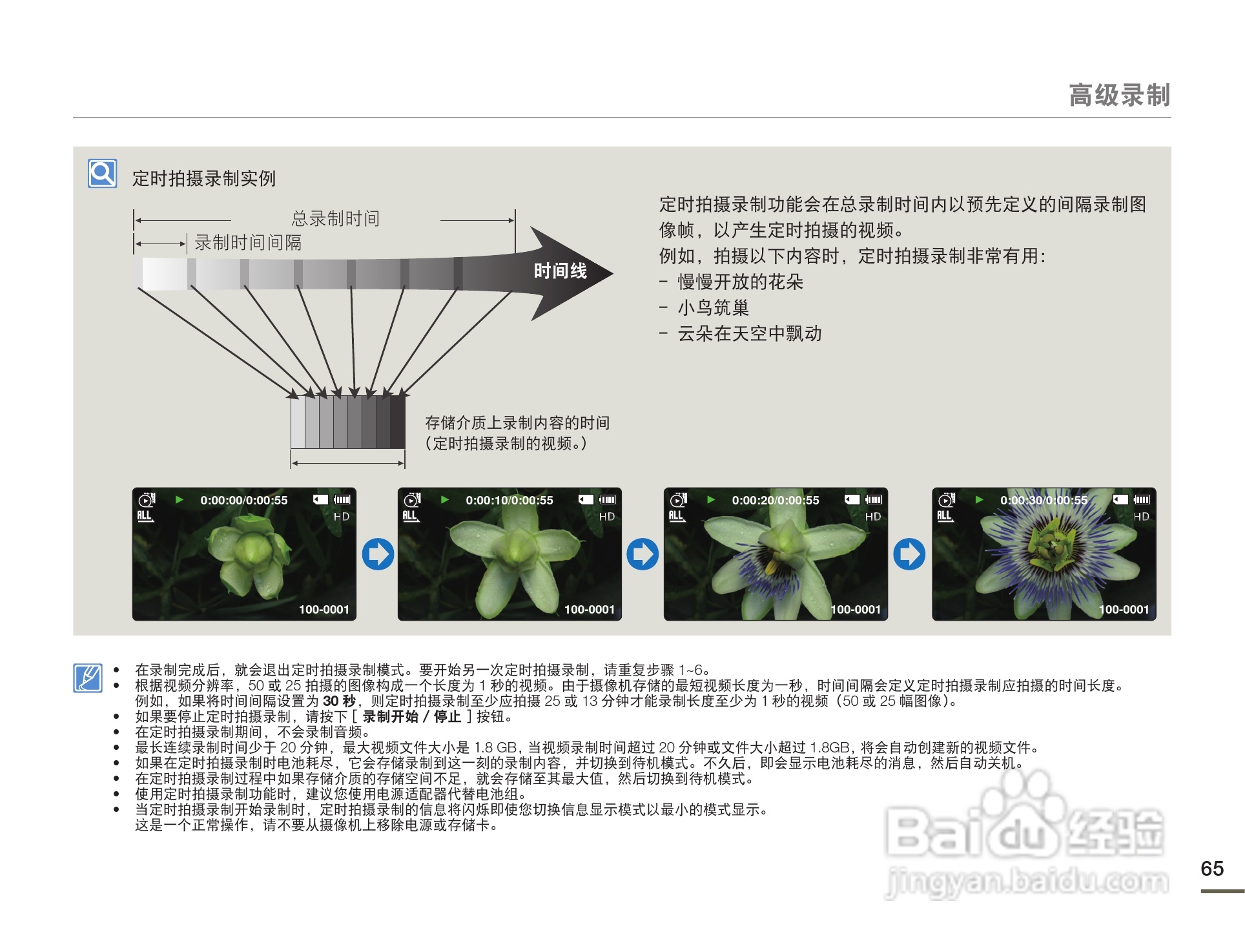 三星HMX-F80BP摄像机使用说明书:[7]