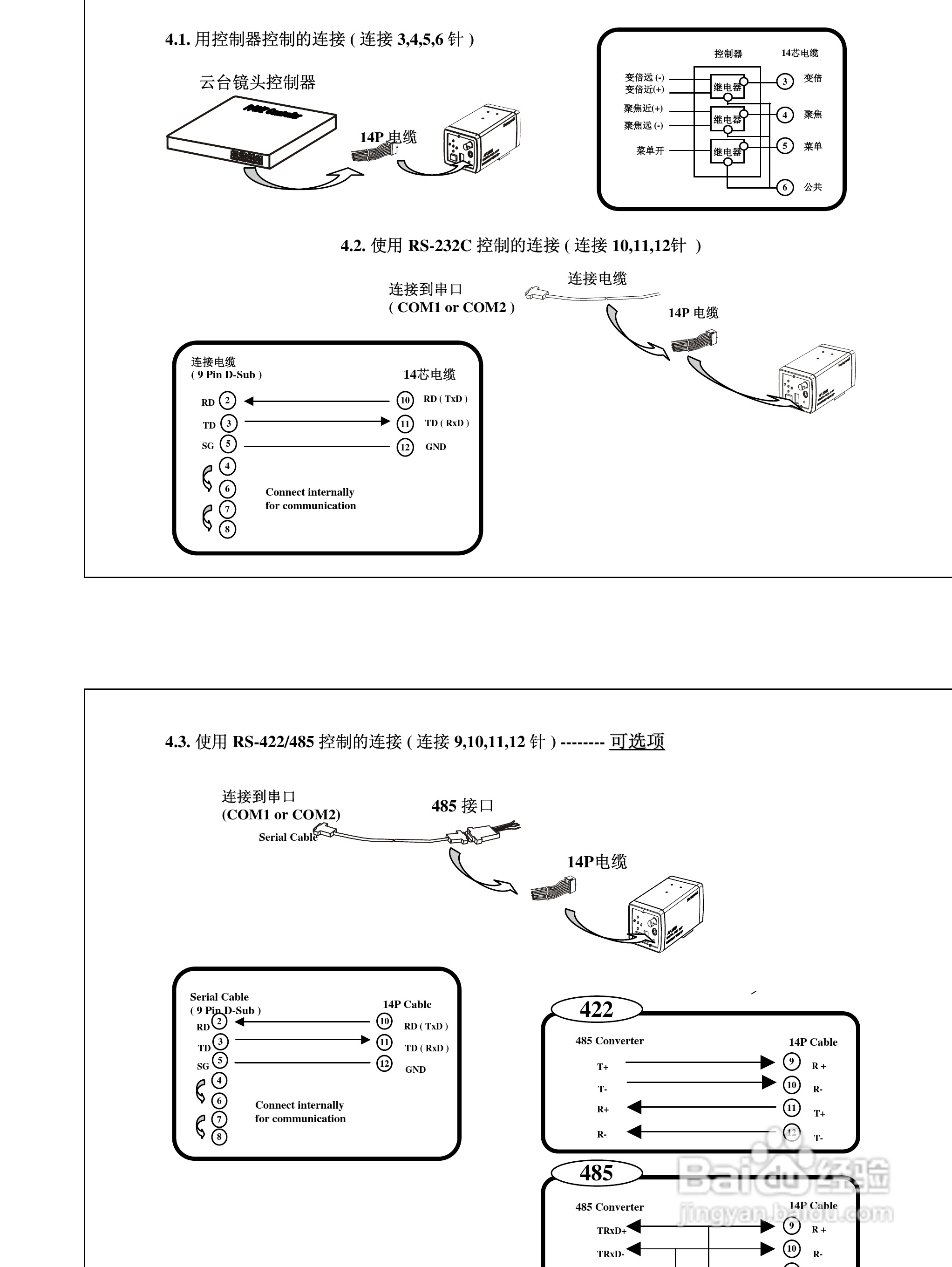 摄像机GC-755N/P系列用户手册