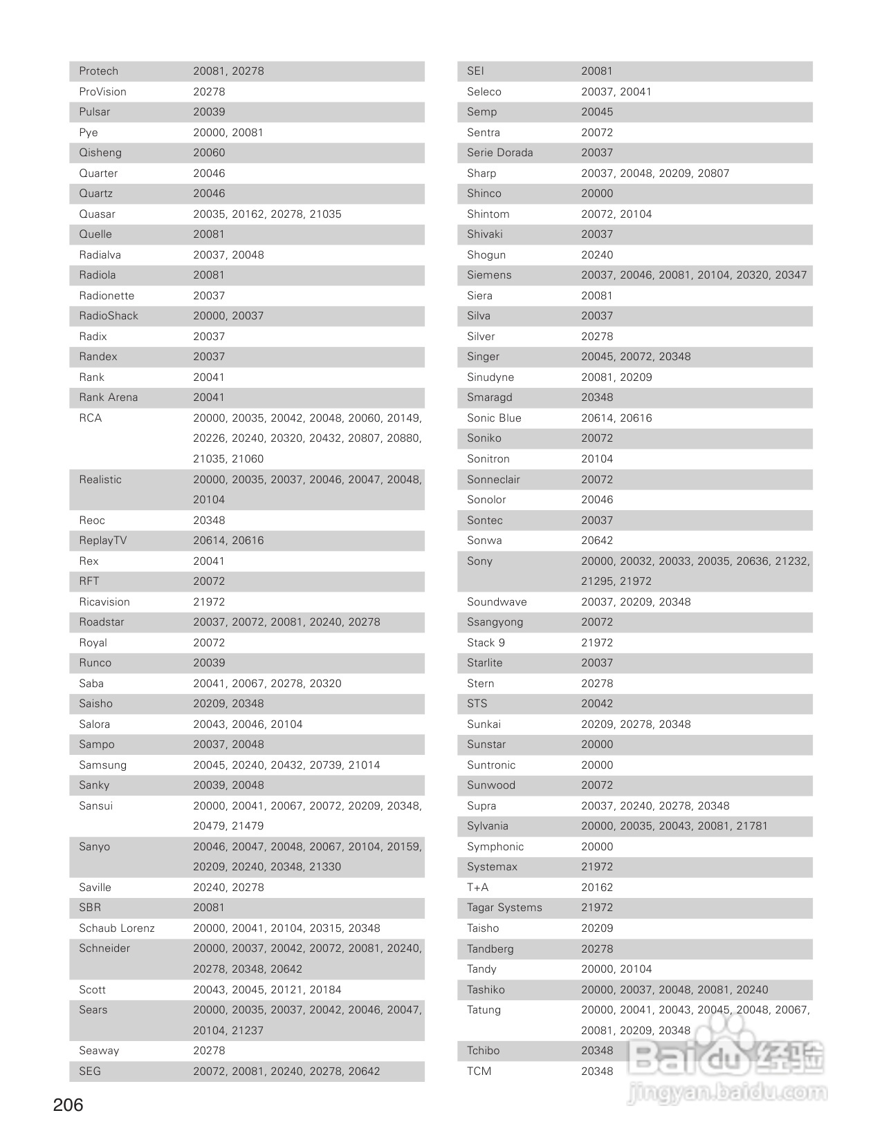 DENON AVC-A1XVA功放安装说明书:[11]