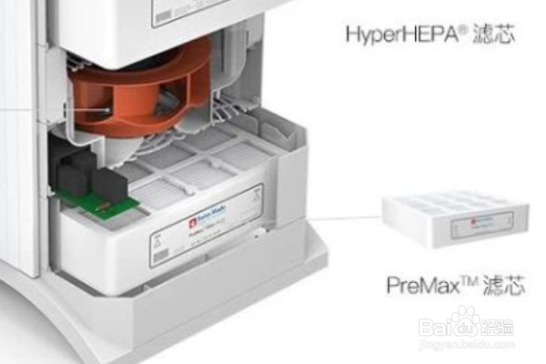 空气净化器推荐