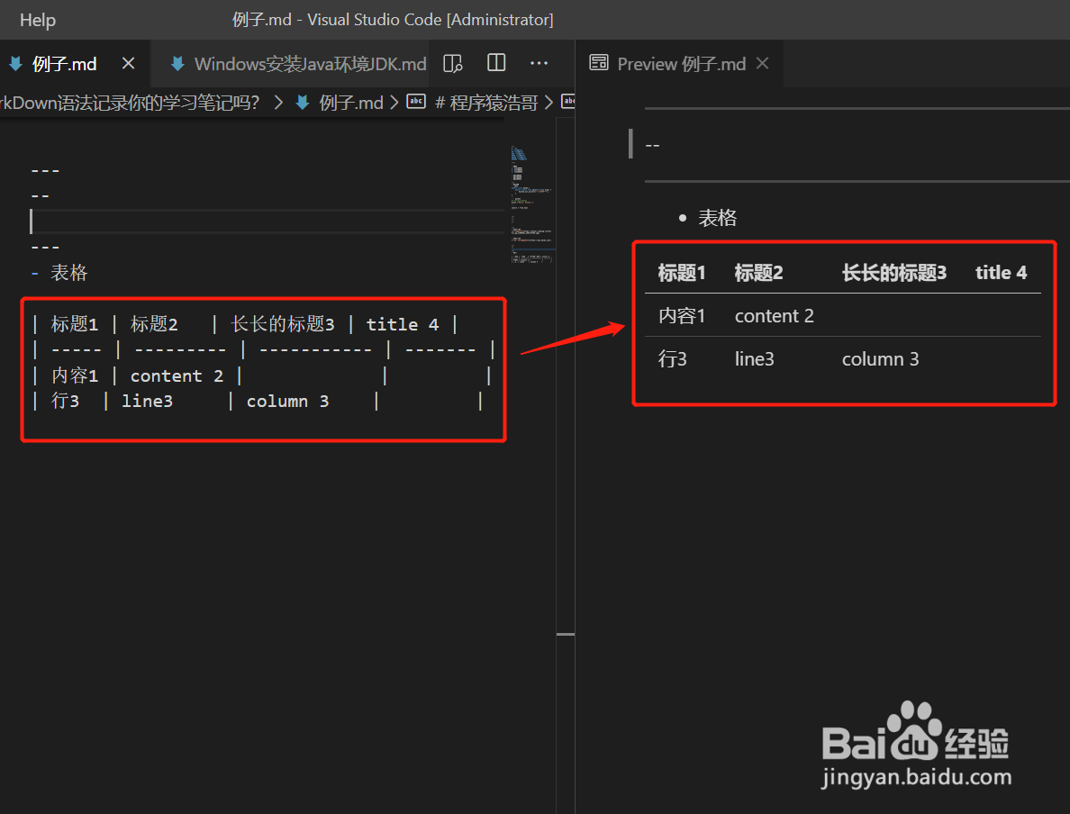 MarkDown的常用语法,写出好看的md文章