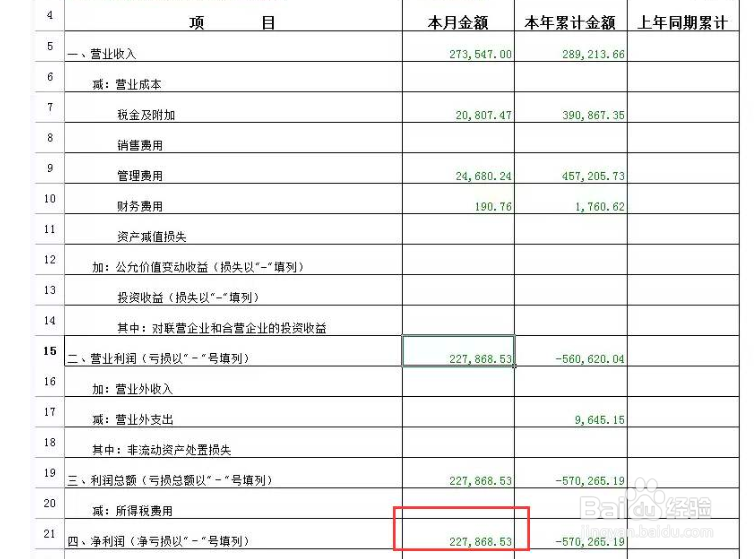 如何通过利润表判断企业的经营状况